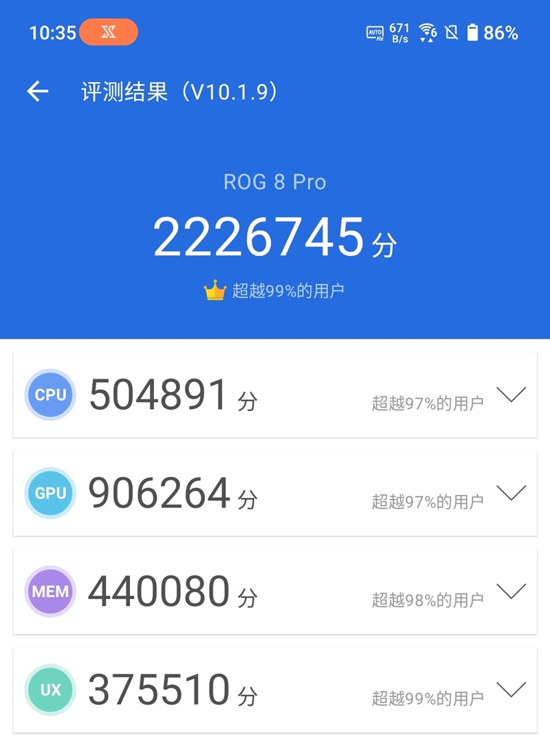 测：功耗低到离谱 这才是真正的驯龙高手AG电玩国际ROG游戏手机8 Pro评(图1)